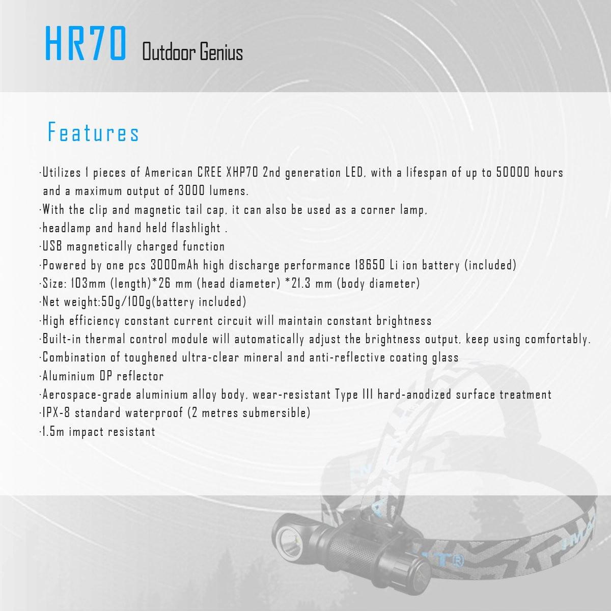 imalentstore - HR70 LED Headlamp - imalentstore - Headlamps