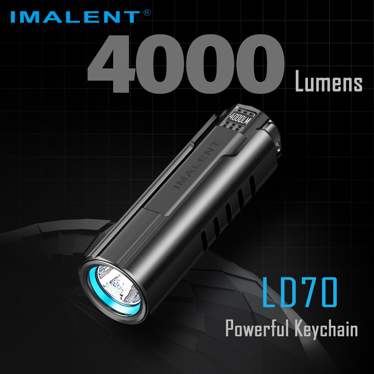 IMALENT Brightest Torch KIT