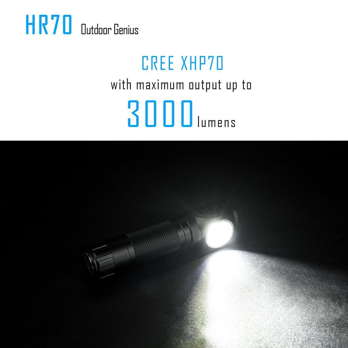 IMALENT HR70 3000 Lumens LED Headlamp