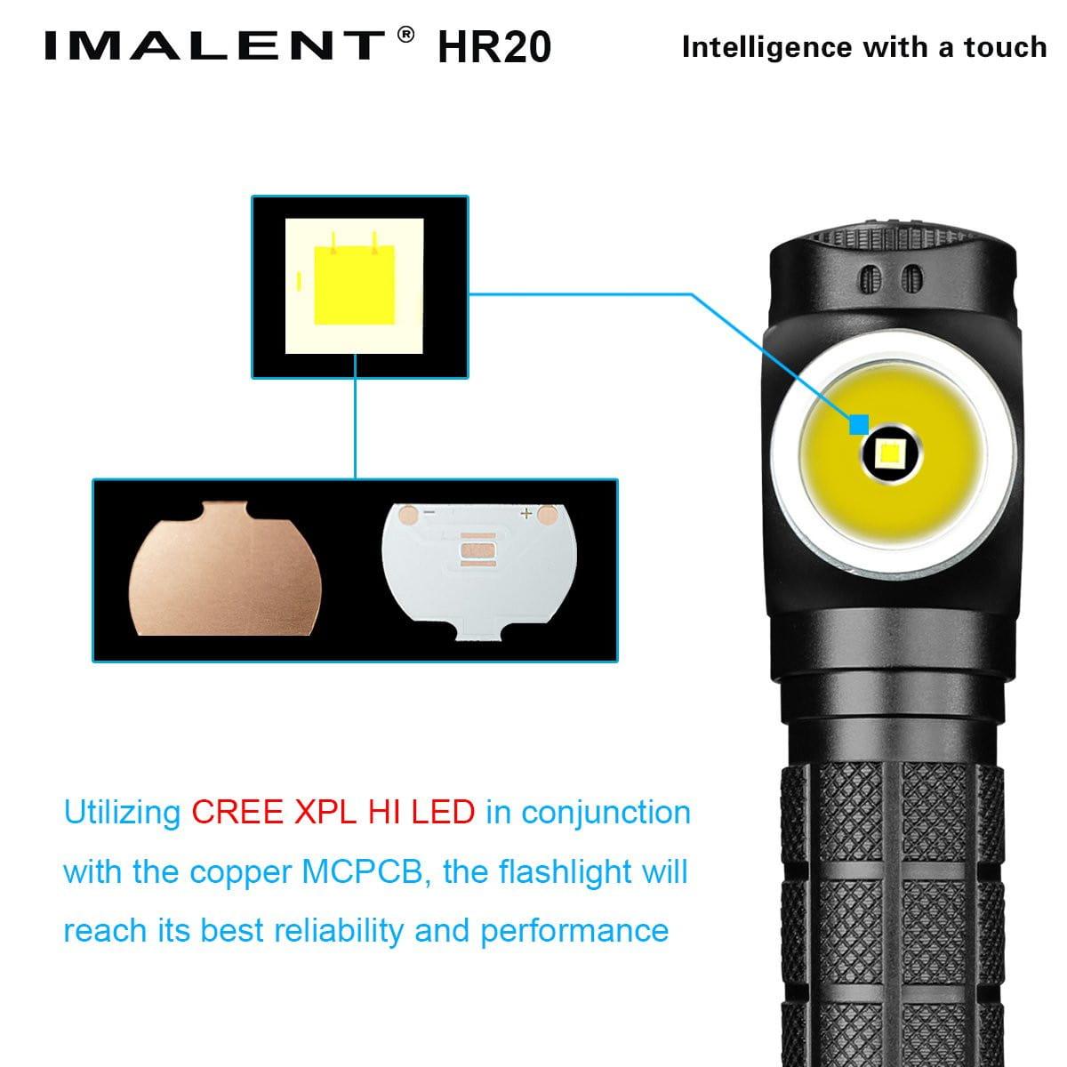 imalentstore - HR20 LED Headlamp - imalentstore - Headlamps