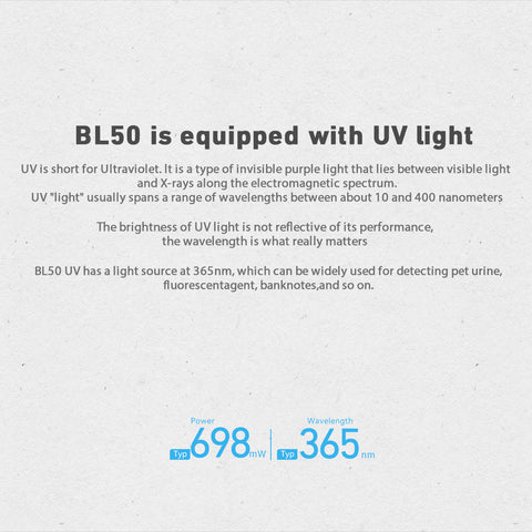 Dual Light torch IMALENT BL50