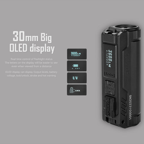 Dual Light torch IMALENT BL50