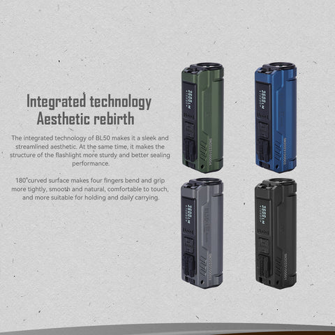 Dual Light torch IMALENT BL50
