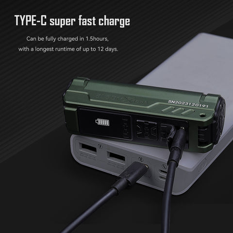 Dual Light Sources EDC torch IMALENT BL50