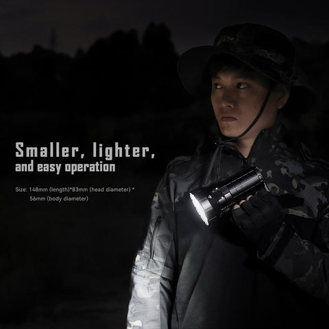 IMALENT MS12 LED Torch