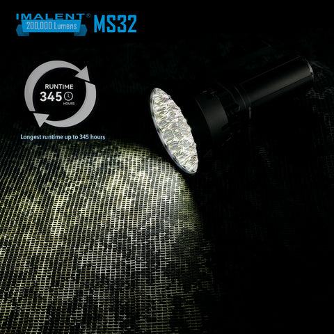 IMALENT MS32 Brightest torch