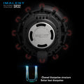 IMALENT SR32 120000 LM Brightest Torch