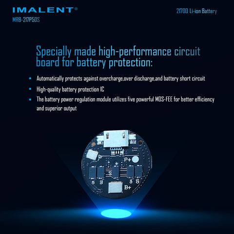 imalent battery for HT70 and HT50