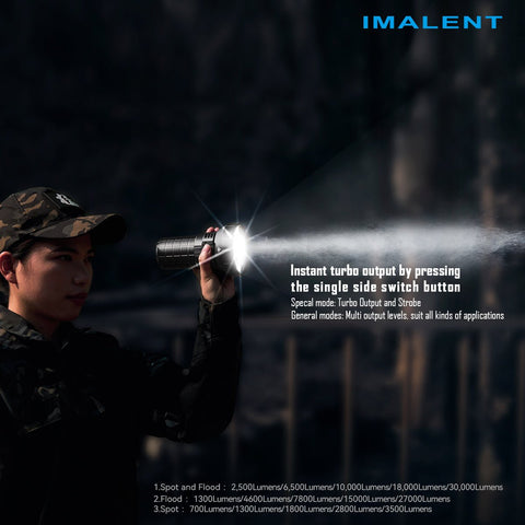 IMALENT MR90 50000 lumen Torch - imalentstore.co.uk