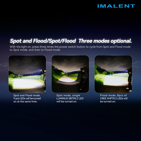 IMALENT MR90 50000 lumen Torch - imalentstore.co.uk