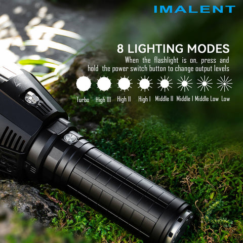 WholeFire LED Torch 100000 Lumens High Power Super Bright Powerful