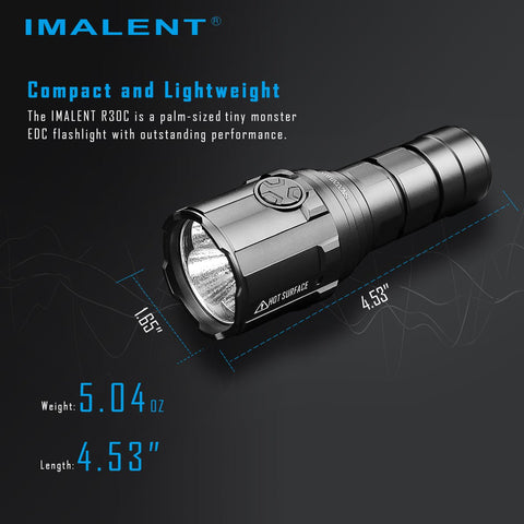 IMALENT R30C 9000 Lumens Torch - imalentstore.co.uk