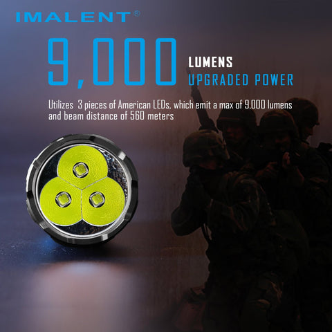 IMALENT R30C 9000 Lumens Torch - imalentstore.co.uk