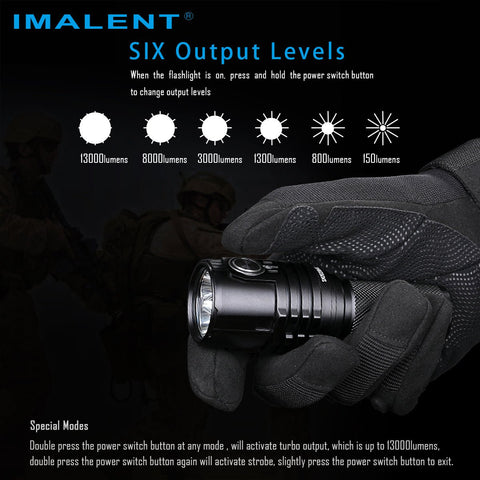 The Brightest EDC Torch IMALENT MS03 13000 Lumen - imalentstore.co.uk